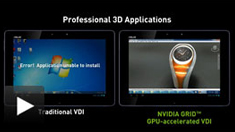 Fully interactive 3D applications