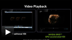 Vivid, stutter-free videos