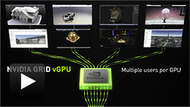 An overview of NVIDIA GRID™ vGPU™