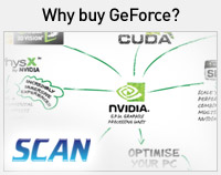 Why buy GeForce?