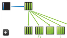 Kepler Dynamic Parallelism