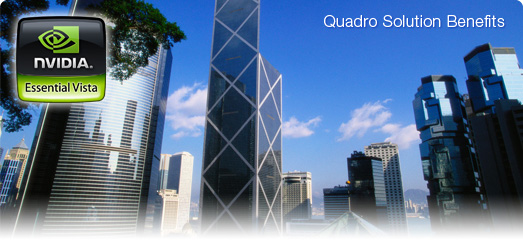 Quadro Solution Benefits