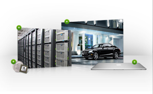 HISTORY OF NVIDIA
