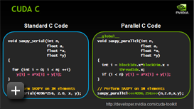 Side by side comparison of standard C and Parallel C code
