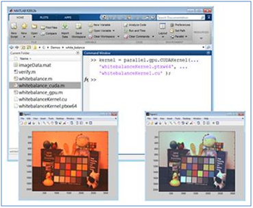 MATLAB for CUDA Programmers