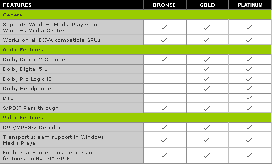 compare_chart.gif