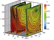 Molecular dynamics