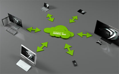 NVIDIA GRID let users stream games from any device, anywhere. NVIDIA GRID let users stream games from any device, anywhere.